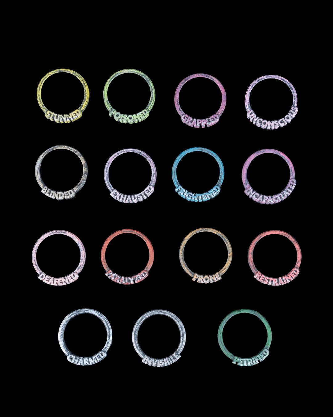 Full set of 15 TTRPG condition rings including stunned, poisoned, grappled, unconscious, blinded, exhausted, frightened, incapacitated, deafened, paralyzed, prone, restrained, charmed, invisible, and petrified, colored and labeled for easy table use.