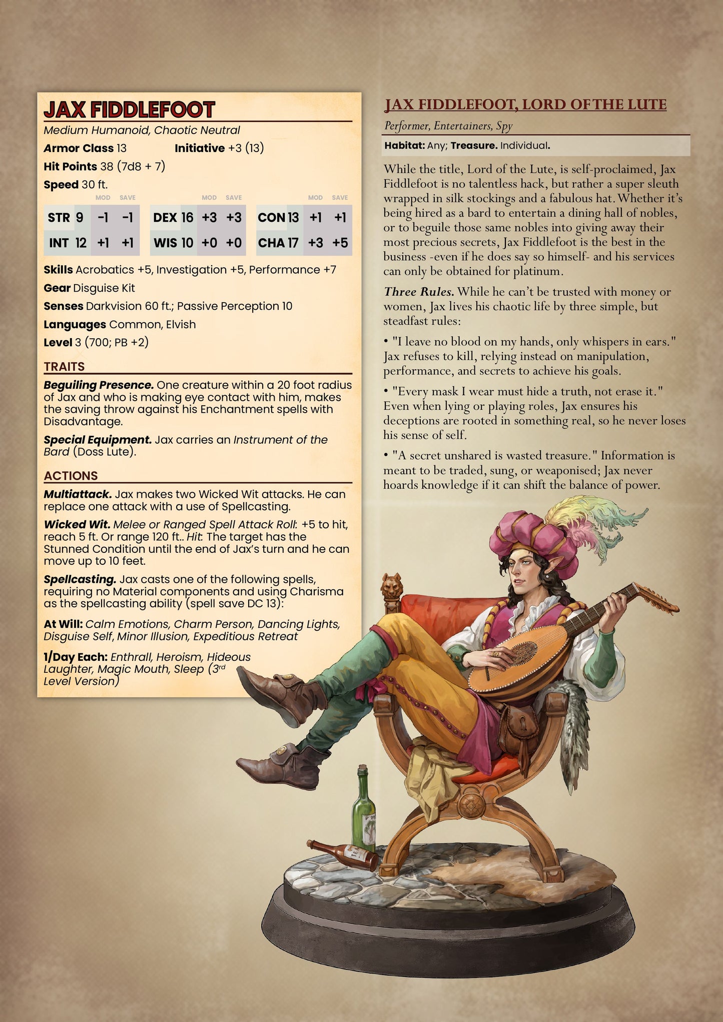 Character sheet art of Jax Fiddlefoot the elf bard with lute, chaotic neutral bard for D&D campaigns.