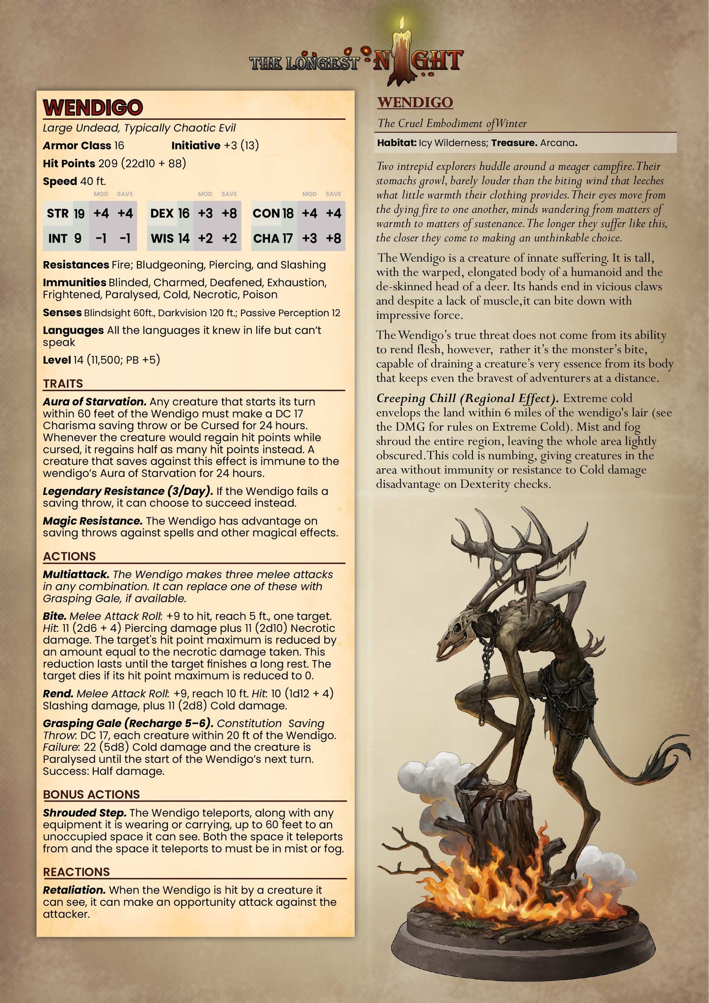 Wendigo – Eldritch Winter Horror – Miniature & Bust