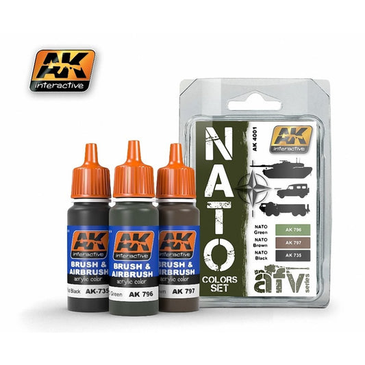 AK Interactive: Nato Colors Set