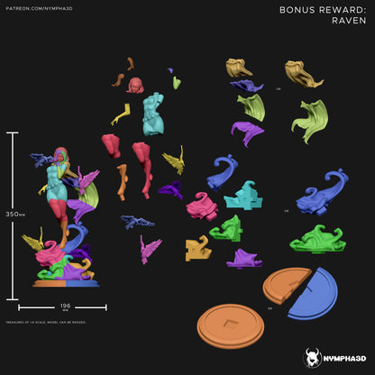 Raven – Model Cut Breakdown (Colored): Colorized exploded layout showing modular parts including cape, torso, legs, base, and ravens.