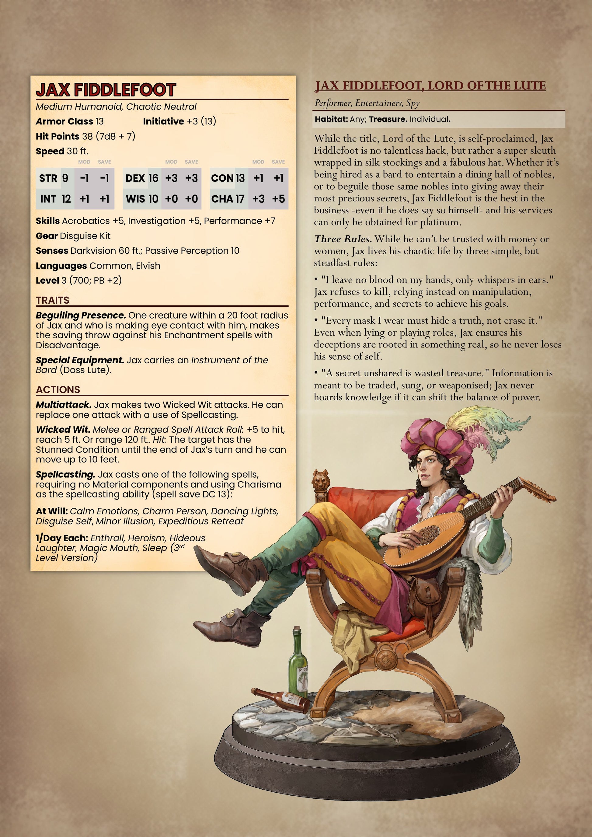 Character sheet art of Jax Fiddlefoot the elf bard with lute, chaotic neutral bard for D&D campaigns.