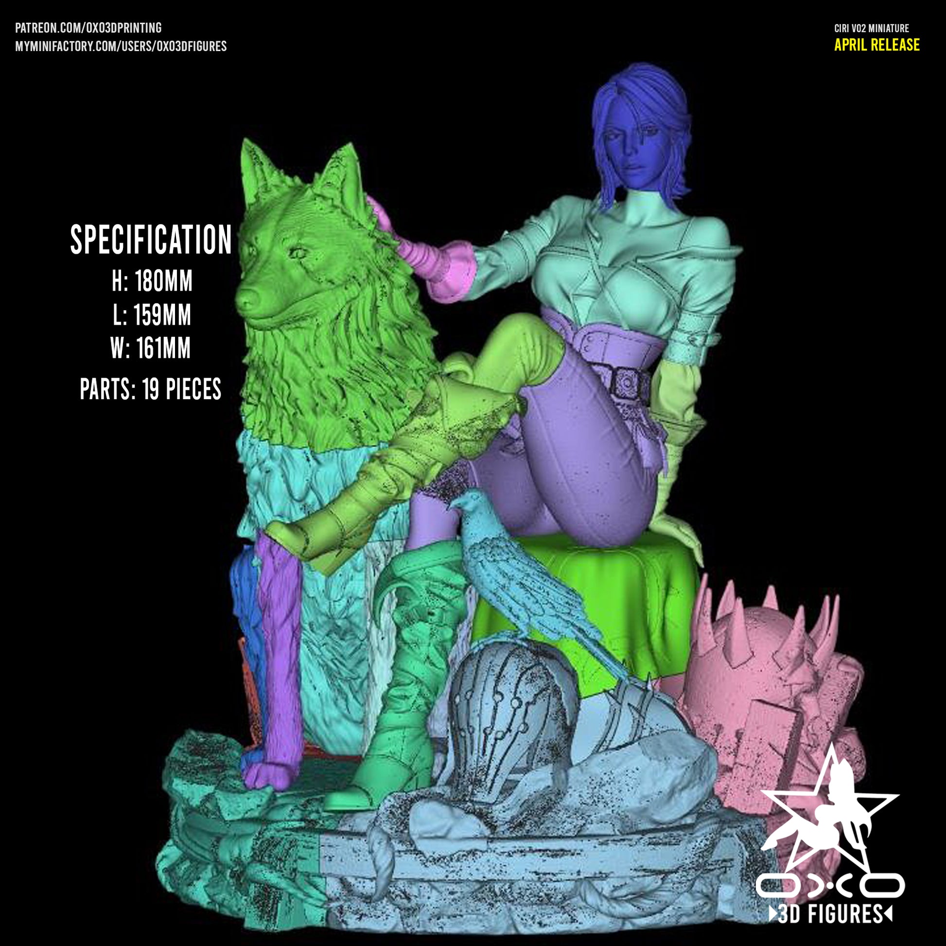 Color-coded breakdown of Ciri’s 1:10 scale figure showing all 19 pieces, including the wolf, raven, base, Ciri, and environmental elements.