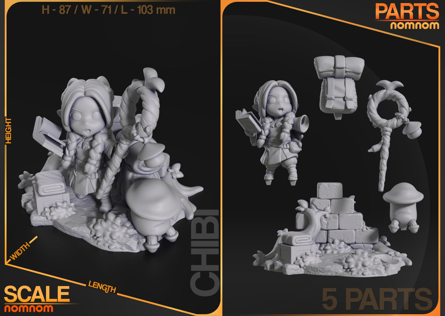 Parts of the Chibi Marcille diorama with detailed components like her staff, mushroom companion, and magical setting.