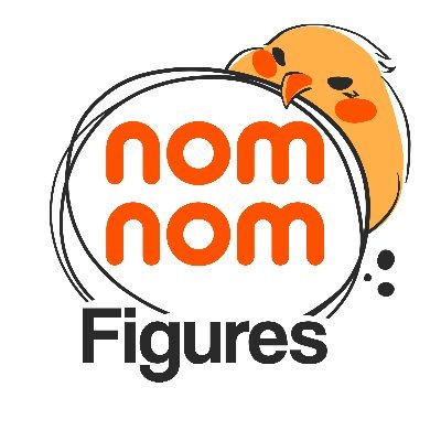 Nomnom Figures logo